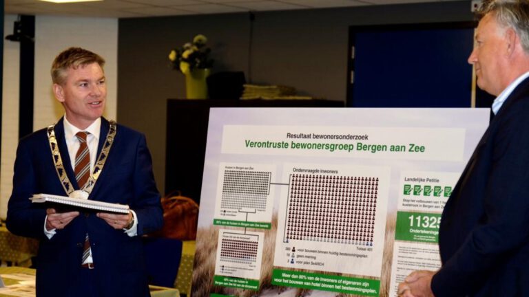 Burgemeester ontvangt 11.000 handtekeningen tegen hoogbouw Bergen aan Zee